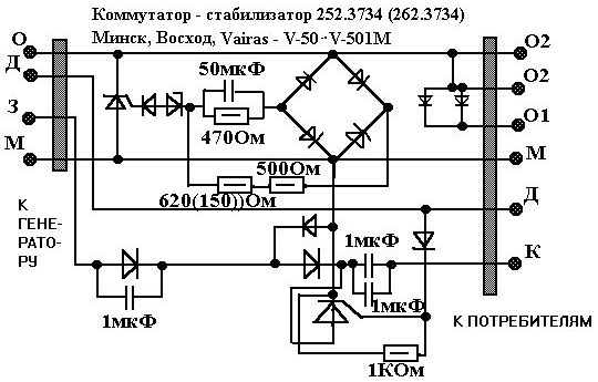 Как выставить зажигание на мопеде «Альфа»